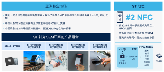 從刷卡到移動支付 驅動“花錢革命”的關鍵技術與設備